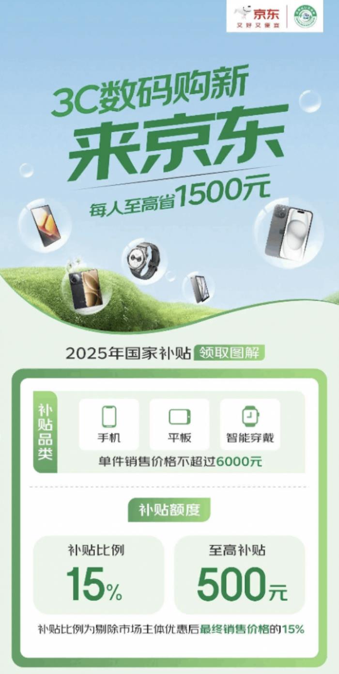來京東購iPad也能享國補 iPad（第10代）到手價只要2591元