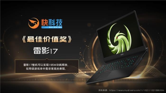 榮獲17項媒體獎項推薦，微星筆記本2024年精彩回顧