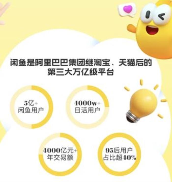 閑魚(yú)憑什么做線下店？