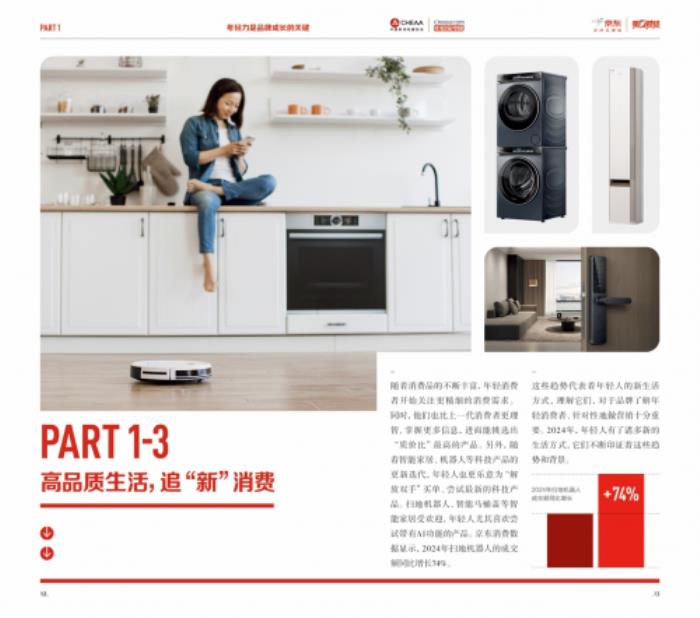 探查Z世代的新穎需求，京東成為家電精準(zhǔn)營銷的先鋒官