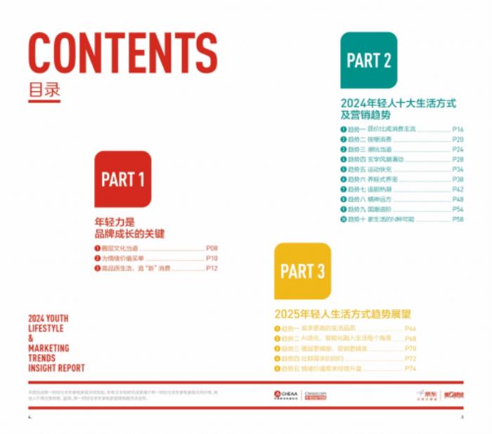 2024年輕人生活方式及營銷趨勢洞察報告