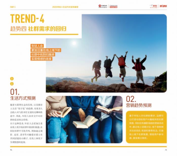 2024年輕人生活方式及營銷趨勢洞察報告