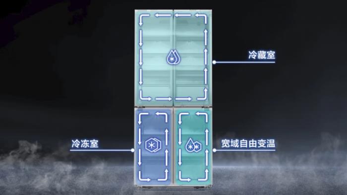 以AI解鎖春節(jié)高品質(zhì)生活，多款三星AI神系列產(chǎn)品推薦