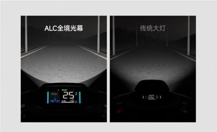 2025長續(xù)航電動車怎么選？九號電動F2z 110 MAX引領(lǐng)智能出行新風(fēng)尚