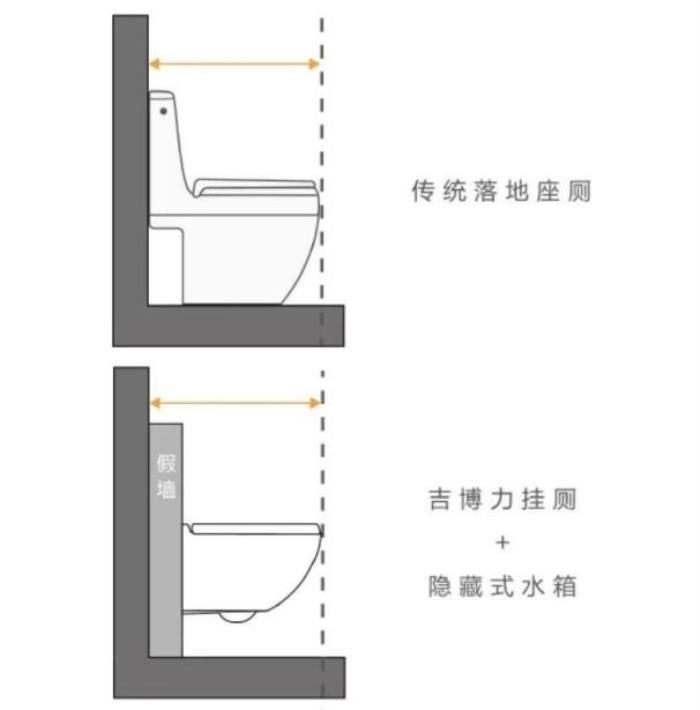 當(dāng)代裝修人的“嘴替”文學(xué)，吉博力教你拒絕裝修“CPU”！