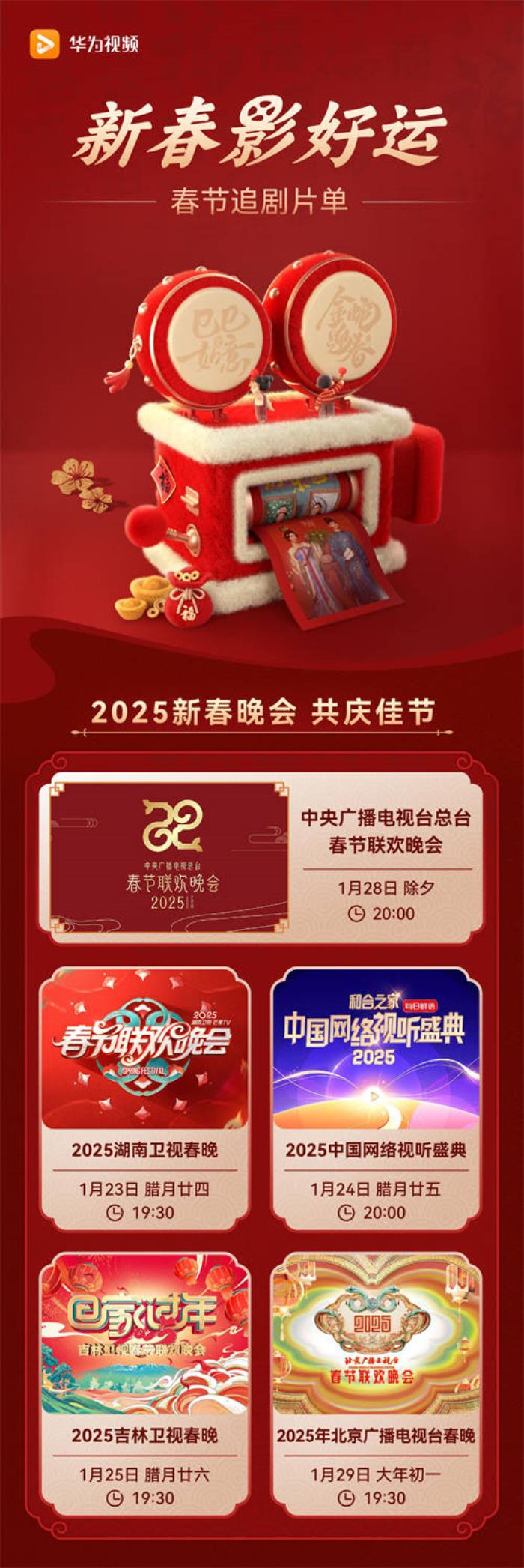 太貼心！華為視頻包圓春節(jié)影視綜大片，一個APP“看遍全視界”