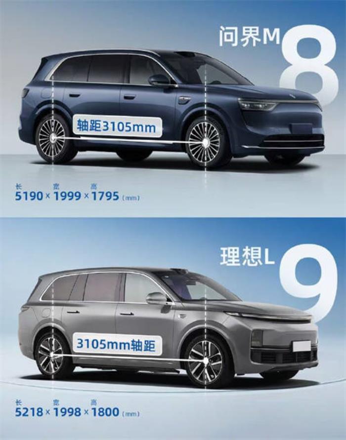 問界M8來襲，鴻蒙智行能否續(xù)寫新能源黑馬傳奇？