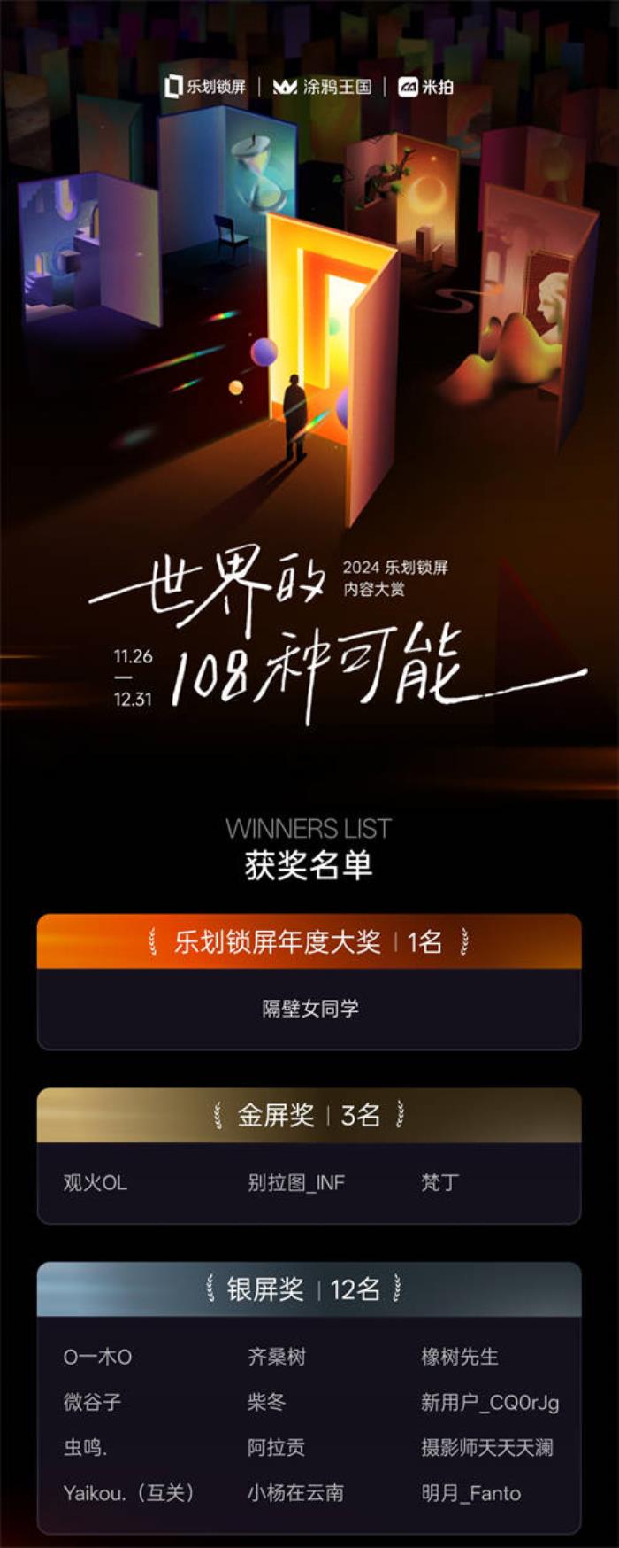 超2萬(wàn)組投稿作品，2024樂(lè)劃鎖屏內(nèi)容大賞獲獎(jiǎng)名單揭曉