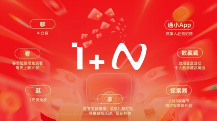 通通App：以Web3.0為基，新年擘畫商業(yè)社交未來藍(lán)圖