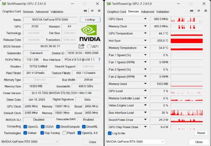 DLSS 4性能沖鋒，耕升 RTX 5080炫光 OC值得擁有