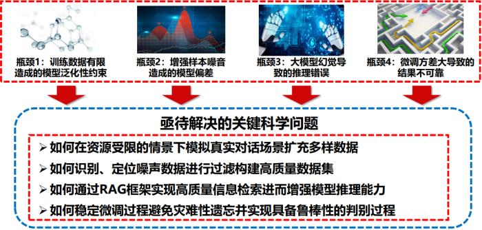 宇谷科技聯(lián)合東南大學勇奪WWW全球大賽冠軍