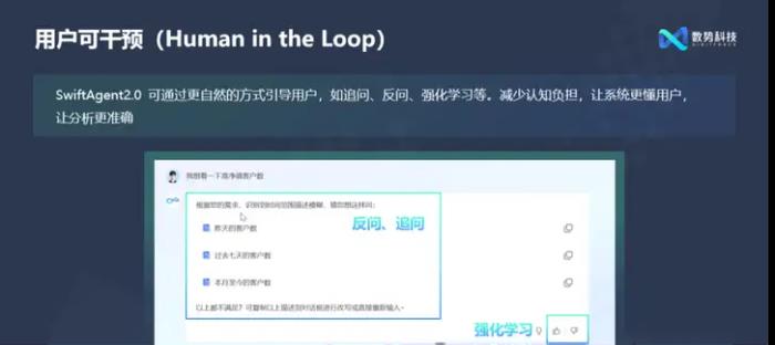 ChatBI數(shù)據(jù)不準確 看SwiftAgent如何解決用戶難題