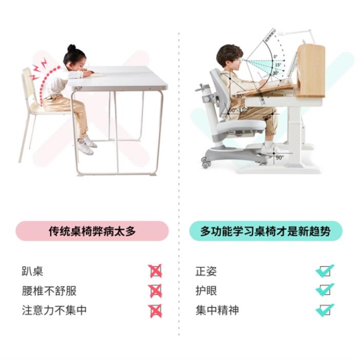 以光明園迪分析，花幾千塊錢給孩子買一套學(xué)習(xí)桌，究竟值得嗎？