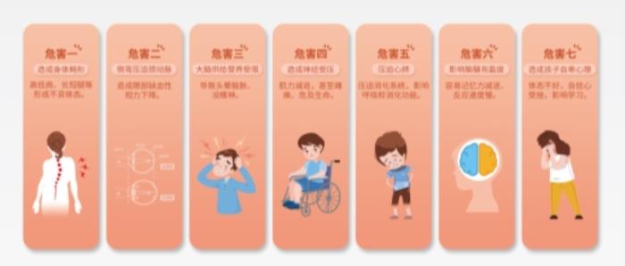 以光明園迪分析，花幾千塊錢給孩子買一套學(xué)習(xí)桌，究竟值得嗎？
