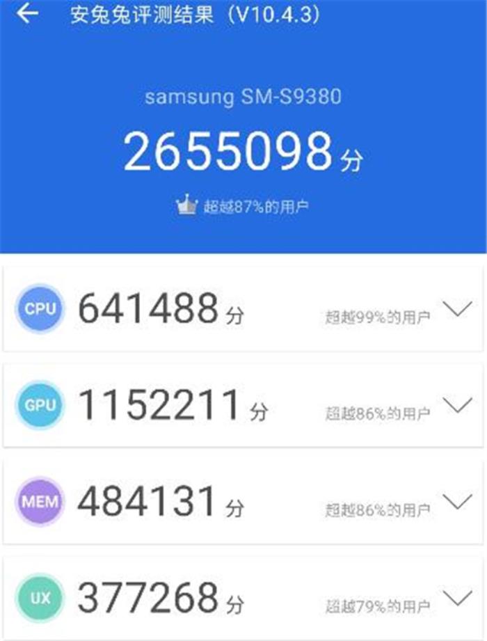 三星Galaxy S25 Ultra：配置全面升級，安卓機皇的新標桿