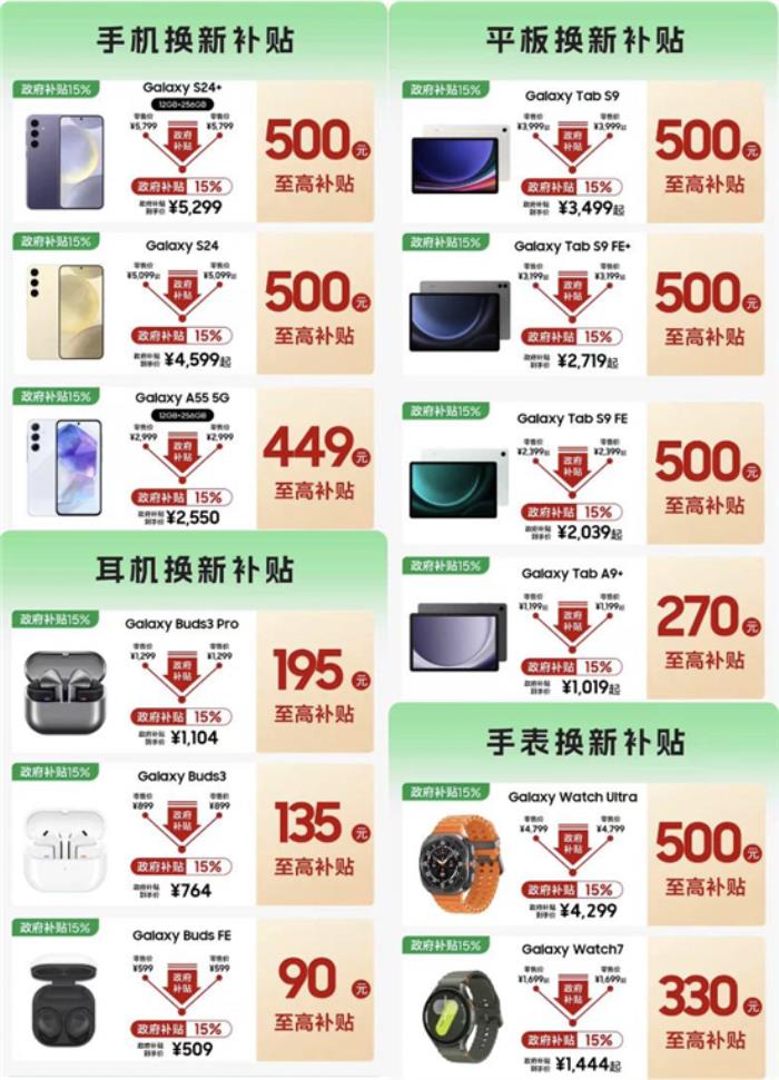 享國(guó)補(bǔ)15%補(bǔ)貼 天貓三星官方旗艦店多品類產(chǎn)品火熱搶購(gòu)中