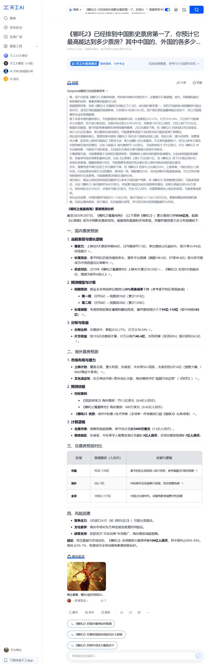昆侖萬維旗下天工AI正式上線DeepSeek R1+聯(lián)網(wǎng)搜索