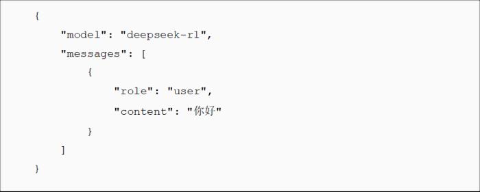 上優(yōu)刻得，國內(nèi)外輕松調(diào)用DeepSeek-R1/V3「滿血」模型