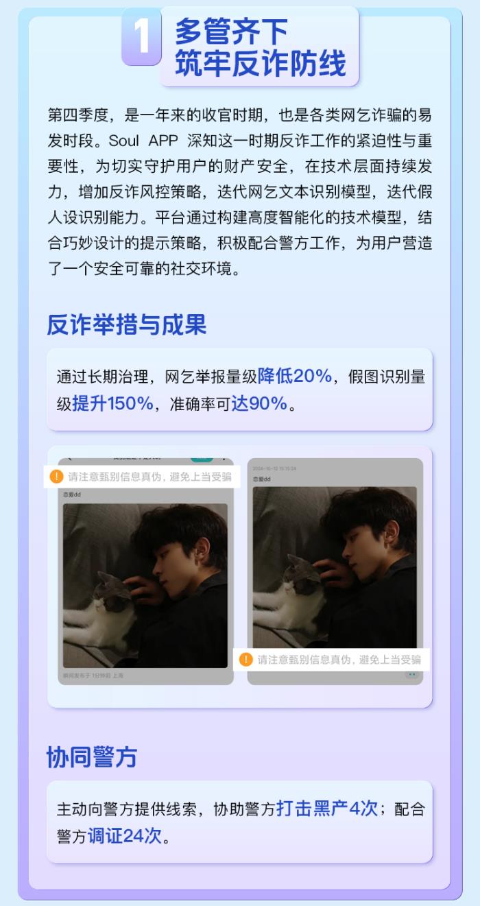 Soul App生態(tài)安全報(bào)告：多維度治理，打造友善社交空間