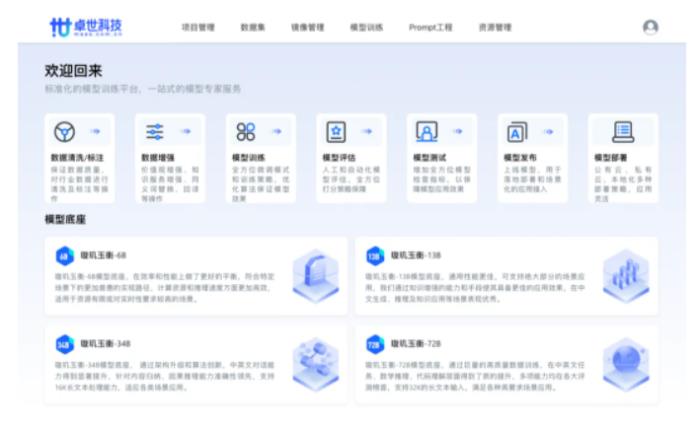 卓世科技攜手 DeepSeek，開(kāi)啟智能融合新時(shí)代