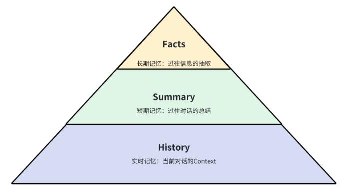 杭州又一AI黑馬連夜發(fā)布，中國醫(yī)療AI大模型再引全球關(guān)注