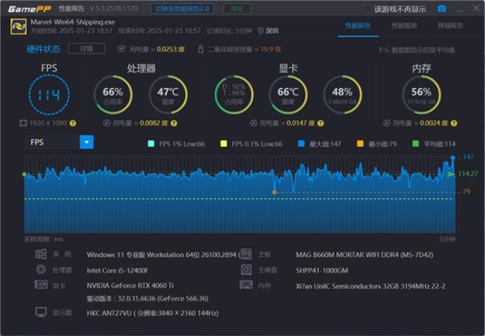 性能不打折，便攜超加分，碩一鳳凰U320裝機分享