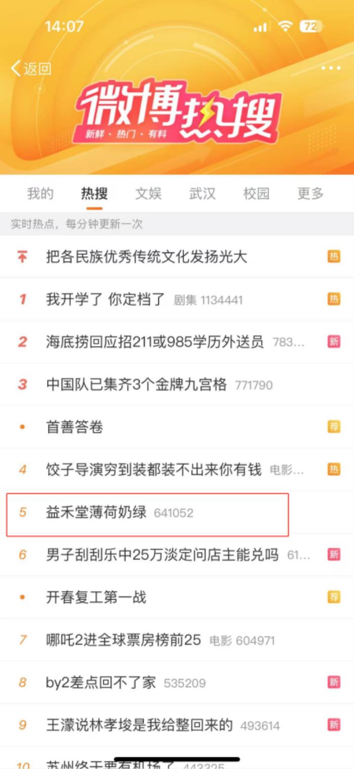 益禾堂開年大爆！喜提熱搜“第5名”，以“益趣東方敬年輕”開啟新年營銷新范式
