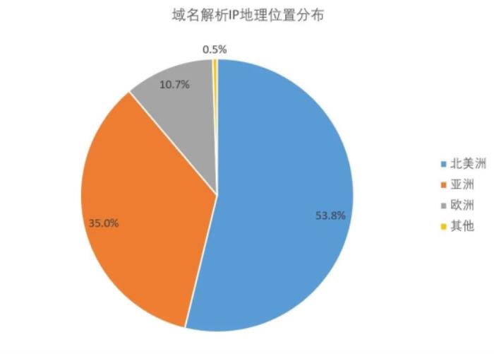 DeepSeek爆火之下暗潮洶涌
