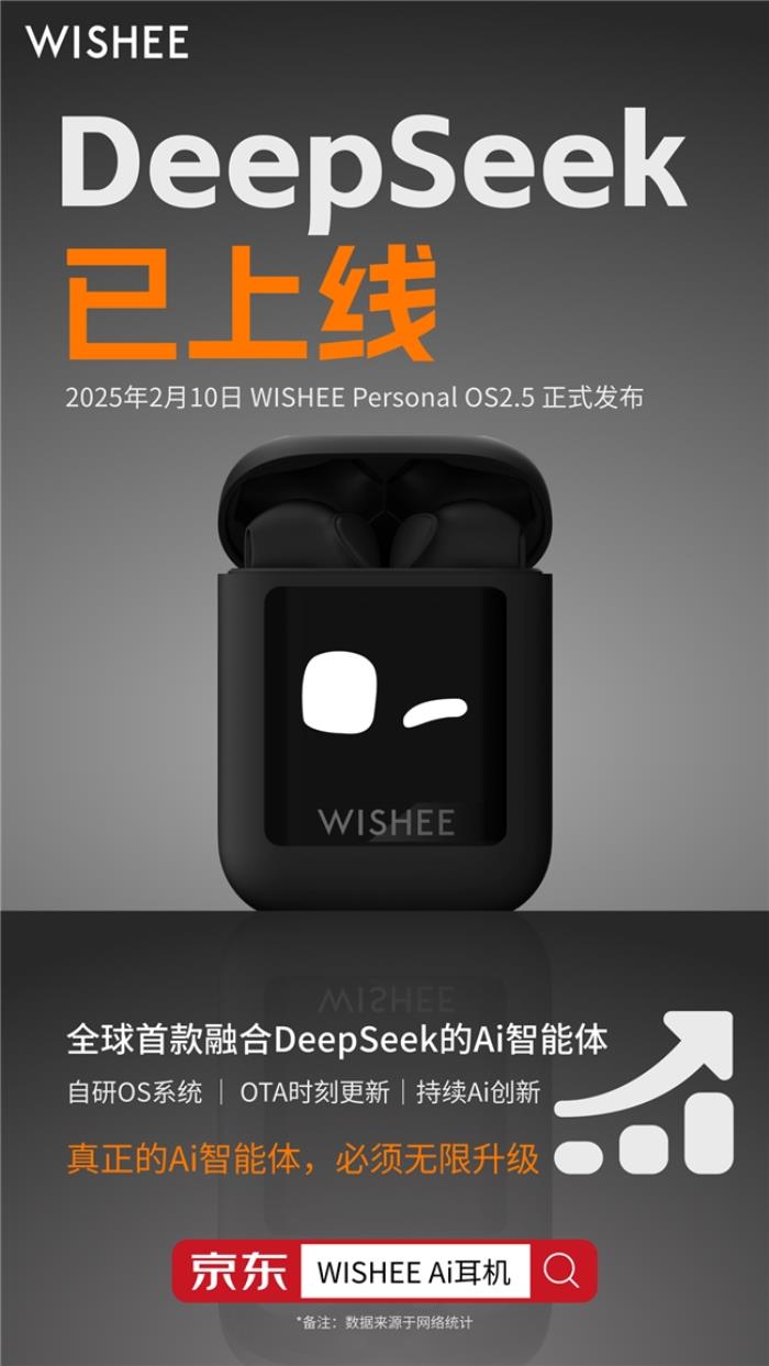 當(dāng) WISHEE 遇上 DeepSeek：AI 耳機(jī) “外腦” 體驗(yàn)的顛覆式進(jìn)化