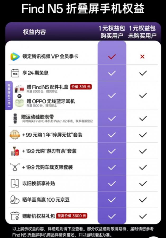 2月20日OPPO Find N5發(fā)布 京東先人一步下單限量贈(zèng)PLUS會(huì)員京典年卡