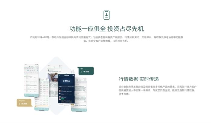 百利好：多因素推動國際金價持續(xù)攀升