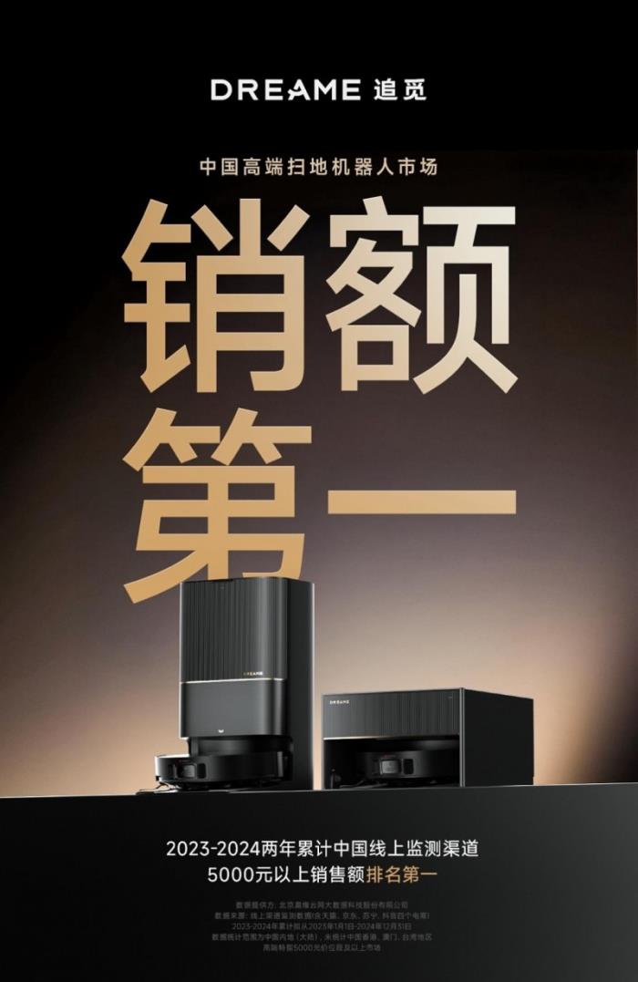 強(qiáng)勢(shì)領(lǐng)跑！追覓掃地機(jī)斬獲中國(guó)高端市場(chǎng)銷(xiāo)額第一