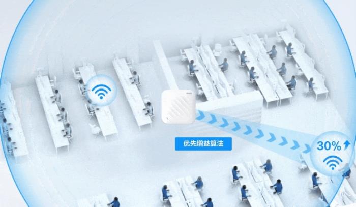 開年即王炸！銳捷Wi-Fi 7高密AP RG-AP9520-RDX 攜“動態(tài)波束賦形天線”正式登場！
