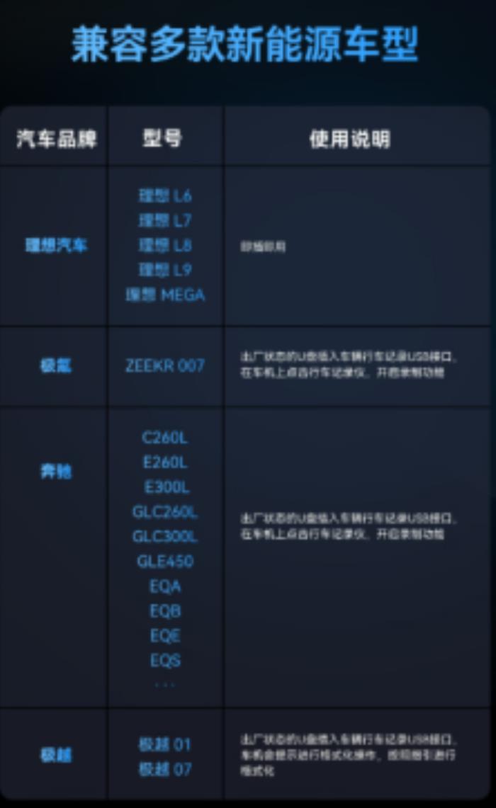 雷克沙JumpDrive C50V ：一線品牌，專為新能源車打造