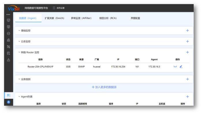 DeepSeek賦能Vixtel飛思達(dá)CloudFox可觀測(cè)性平臺(tái)，打破可觀測(cè)性工程的實(shí)施壁壘