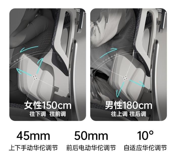 X7榮獲“全球首創(chuàng)智能追腰人體工學(xué)椅”認證，引領(lǐng)智能健康辦公新時代