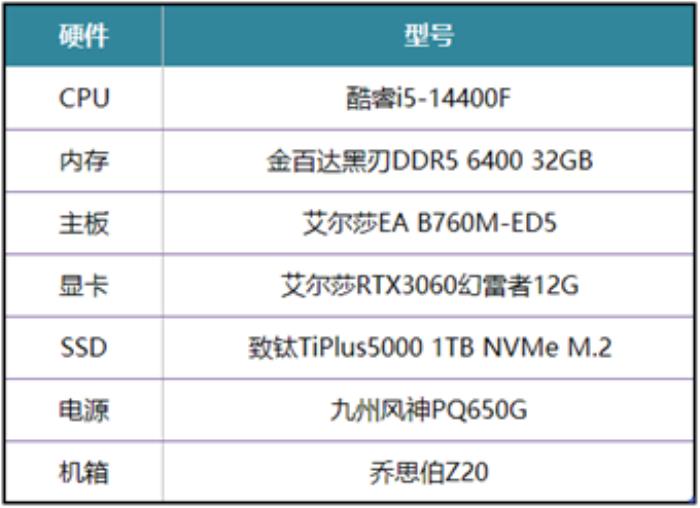 人氣角色擔(dān)任主角，用艾爾莎RTX3060幻雷者12G玩轉(zhuǎn)《如龍8外傳：夏威夷海盜》