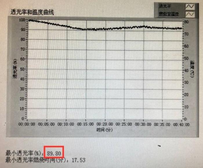 一根電線承諾百年安全？揭秘遠(yuǎn)東電纜如何用‘黑科技’破解家裝隱患