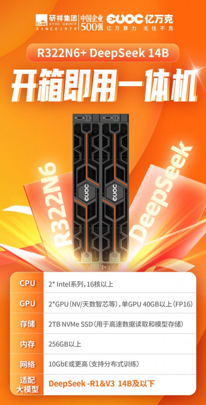 本地部署DeepSeek，什么服務(wù)器更具性價(jià)比？
