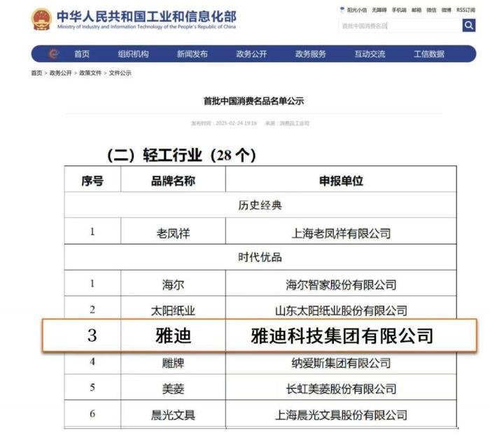 王鶴棣力薦！雅迪摩登系列定義女性出行新標(biāo)桿