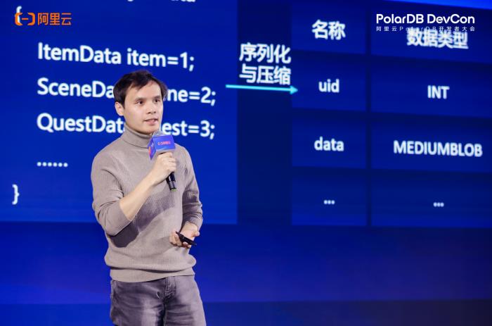 阿里云PolarDB重磅發(fā)布云原生與Data+AI新特性，打造智能時(shí)代數(shù)據(jù)引擎