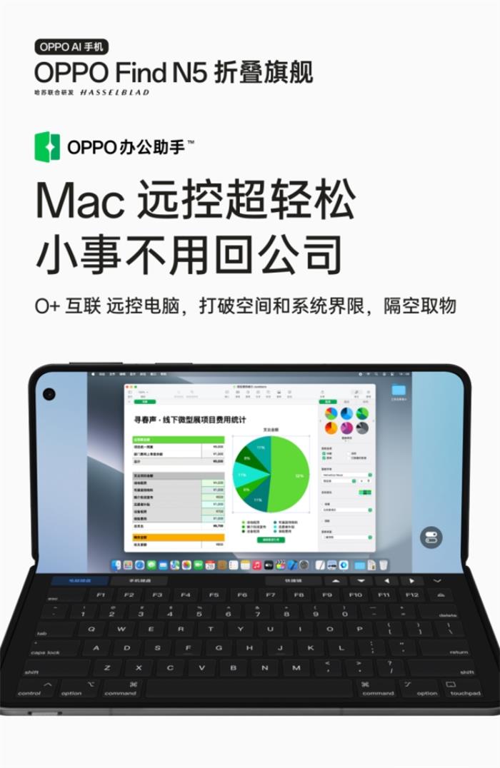 Mac遠(yuǎn)控超輕松，OPPO Find N5采用向日葵遠(yuǎn)控SDK方案