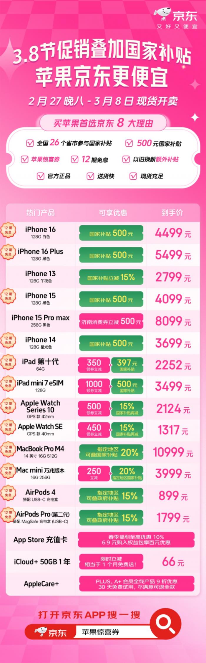 京東3.8節(jié)買iPhone16價格更低 26個省市均可領(lǐng)取國家補貼500元