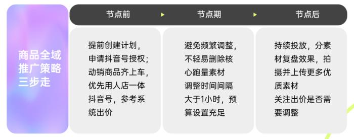 春季服飾營銷新動向，巨量引擎「2025服飾春上新策略指南」出爐