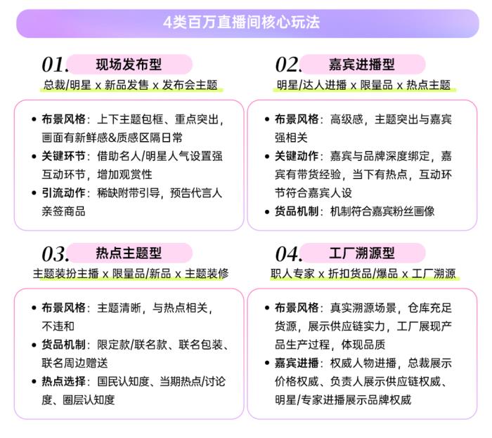 春季服飾營銷新動向，巨量引擎「2025服飾春上新策略指南」出爐