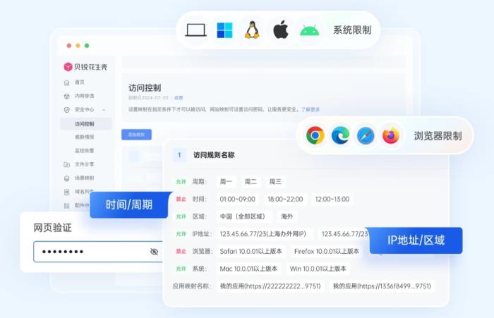 本地部署DeepSeek教程：一鍵遠(yuǎn)程訪問(wèn)，還能解決Ollama安全隱患