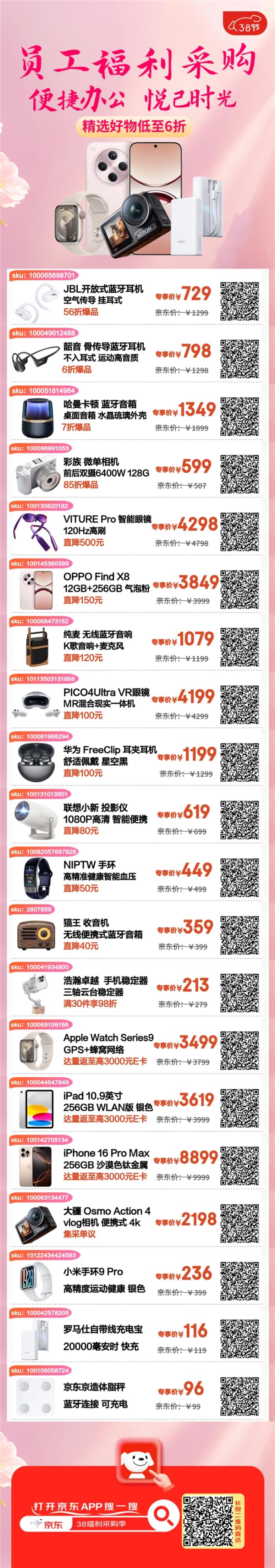 京東3C數(shù)碼企業(yè)購打造“三八節(jié)”送禮指南 團購整單低至85折