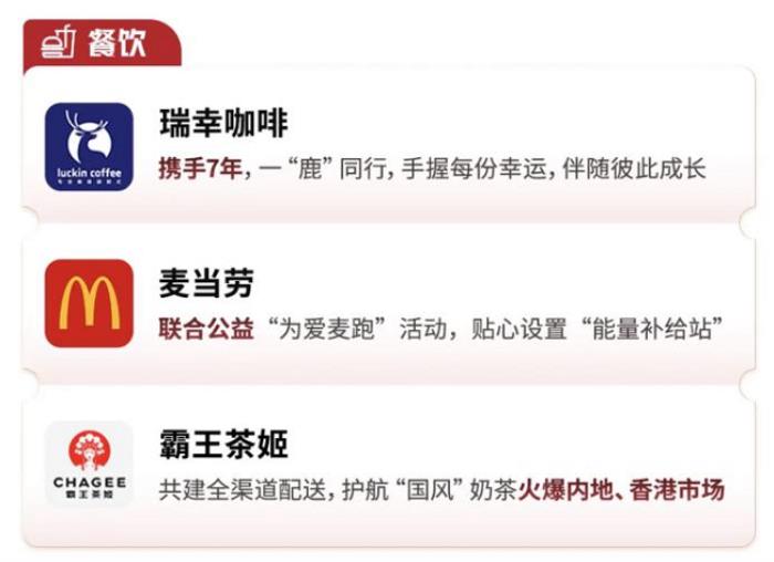順豐同城六周年：“新消費(fèi)”引擎的“再進(jìn)化”