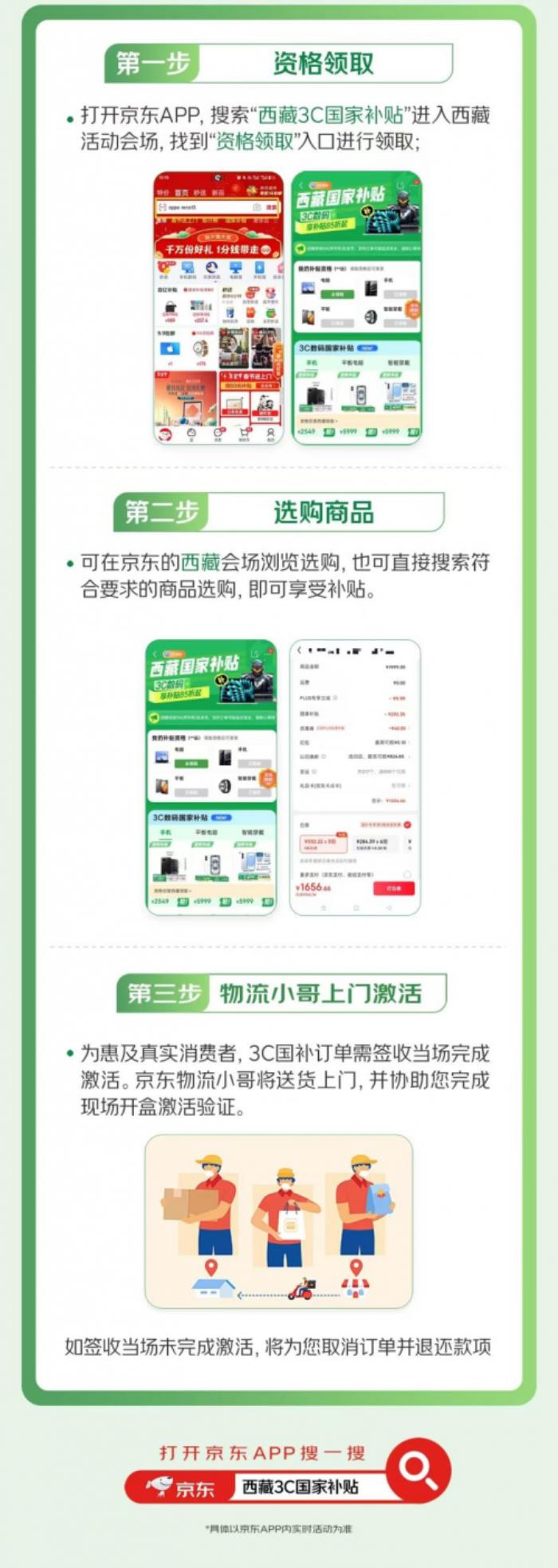 2月28日西 藏手機(jī)購新補(bǔ)貼落地京東 買手機(jī)每人立省500元