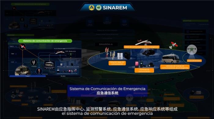 百分點(diǎn)科技助力尼加拉瓜SINAREM項(xiàng)目：打造國(guó)家級(jí)應(yīng)急響應(yīng)體系